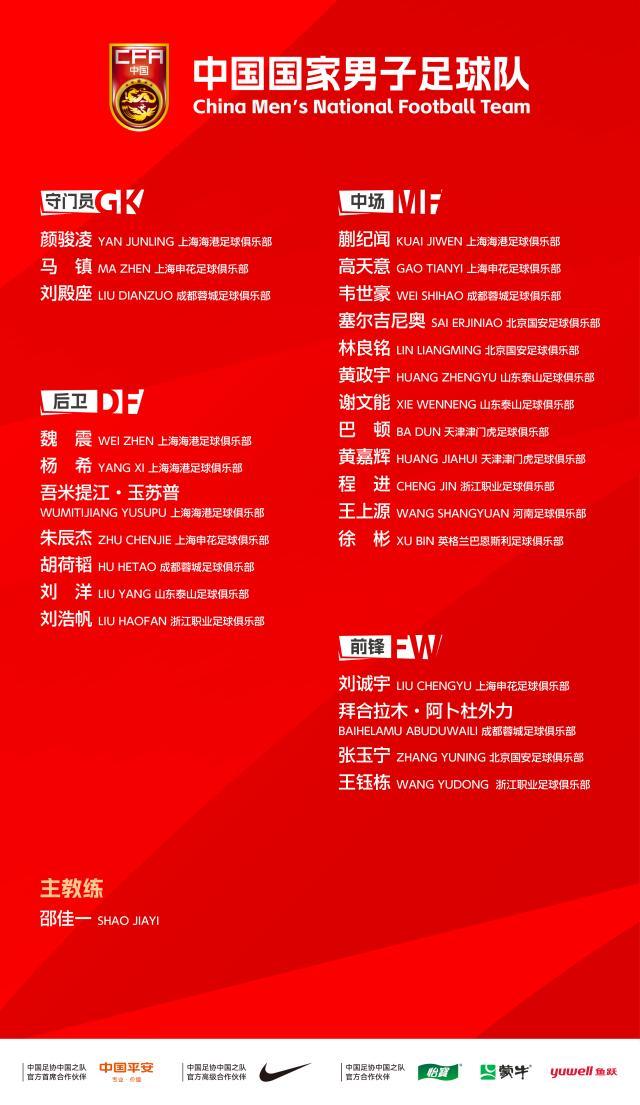 开云APP-国足新一期集训名单:徐彬、蒯纪闻等年轻球员入选